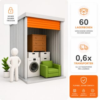 2 m² Lagerabteil